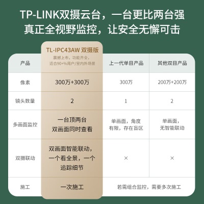 TP-LINK 双摄全彩300万2K摄像头家用监控器360全景无线家庭室内tplink可对话网络手机远程门口IPC43AWa31