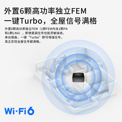 TP-LINK 全屋WiFi6 分布式子母无线路由器三只装K66 三频千兆易展Mesha31