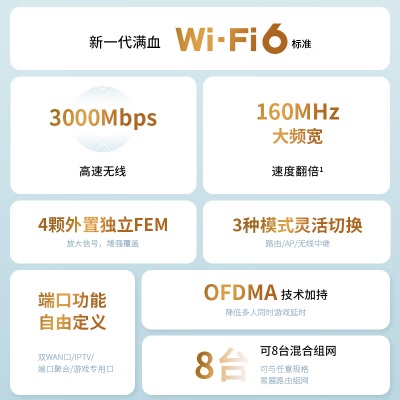 TP-LINK  【热卖监控+路由器套装】500万监控摄像头家用监控器+AX3000满血WiFi6千兆无线 5G双频路由器a31