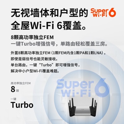 TP-LINK【飞流系列】AX6000双频千兆无线路由器 WiFi6智能游戏路由 Mesh XDR6080易展Turbo版a31a31