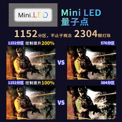 优派27英寸4K MiniLED FastIPS 150Hz Type-C96W TUV爱眼HDR1000猛擎电竞显示器a37