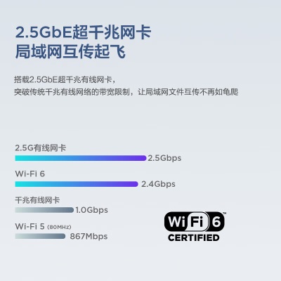 联想(Lenovo)GeekPro2023英特尔酷睿i5设计师游戏台式电脑主机(13代i5-13400Fa38