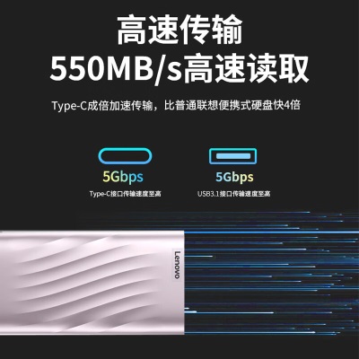 联想（Lenovo ）1TB 移动固态硬盘（PSSD）PS6 Type-c USB 3.1接口 传输速度550MB/sa38