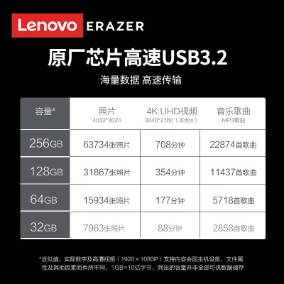 联想（Lenovo）异能者32GB Type-C USB3.2 U盘 F500 银色读速150MB/s 手机电脑a38