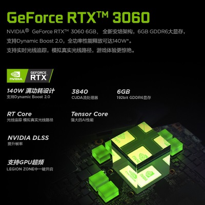 联想拯救者Y9000P 2022 16英寸游戏笔记本电脑(12代 i5-12500H 16G 512G RTX3060 2.5K )钛晶灰+鼠标 套装a38