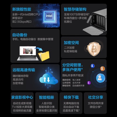 联想个人云X1s nas网络云存储 【4盘位+1扩展 +2块8T西数红盘Plus】intel四核+8G内存a38