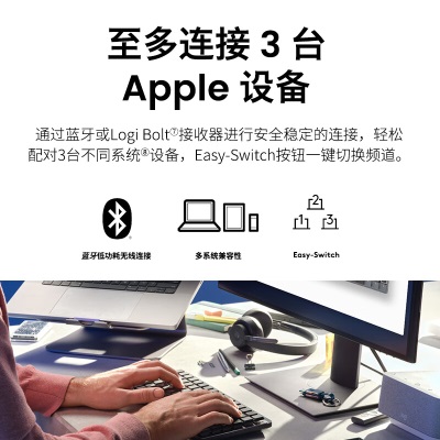 罗技（Logitech）适用于Mac的MX MECHANICAL商务低噪无线双模迷你机械键盘 84键 段落茶轴a41