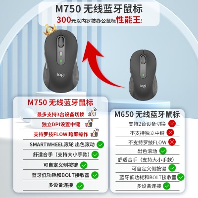 罗技（Logitech）M750M 通用版鼠标 无线蓝牙鼠标 静音鼠标 对称鼠标 黑色 带Logi Bolta41