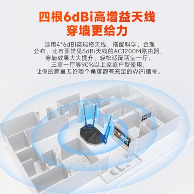 腾达（Tenda）AX2 AX1500 WiFi6千兆无线路由器 5G双频 智能家用穿墙高速路由 IPv6a46