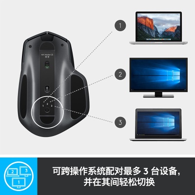 罗技（Logitech）MX Master 2S 鼠标 无线蓝牙鼠标 办公鼠标 右手鼠标 优联 儒雅黑 带无线2.4G接收器a41