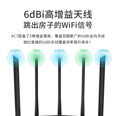 腾达（Tenda）AC7 1200M 穿墙增强型 无线路由器 家用5G双频 智能游戏路由a46