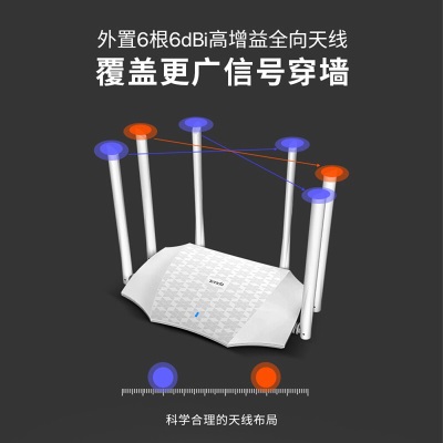 腾达（Tenda）AC2100 双千兆无线家用 5G双频智能无线路由器 千兆端口 光纤宽带WIFI穿墙a46