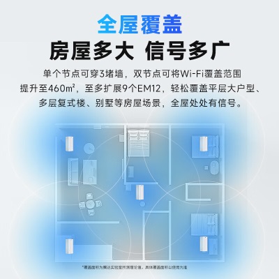 腾达（Tenda）千兆分布式路由器 AX3000高速子母路由 全屋WiFi6 别墅大户型覆盖 一键Mesh组网a46