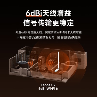 腾达（Tenda）WiFi6智能免驱 usb无线网卡 外置高增益天线 台式机笔记本电脑无线wifi接收器a46