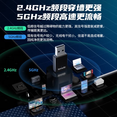 腾达（Tenda）U9 650M免驱版 USB无线网卡  台式电脑WiFi接收器 5G双频a46