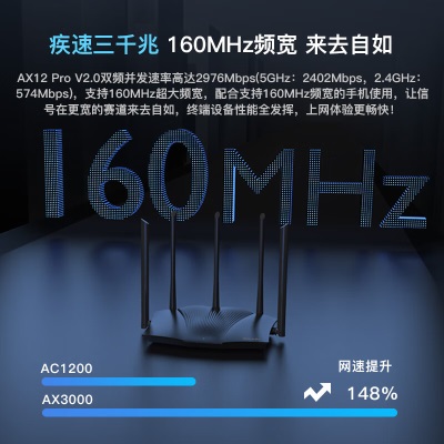 腾达（Tenda）AX12 Pro AX3000满血WiFi6千兆无线路由器 3000M无线速率 5G双频 家用游戏智能路由a46