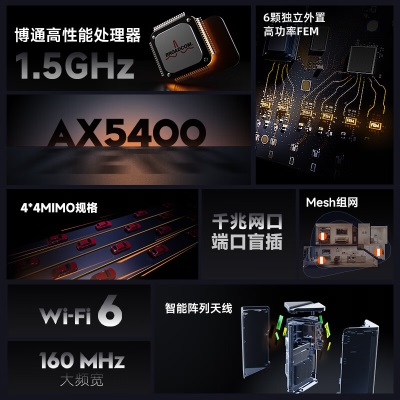 腾达（Tenda）千兆分布式路由器 AX5400高速子母路由 全屋WiFi6 别墅大户型覆盖 一键Mesh组网a46