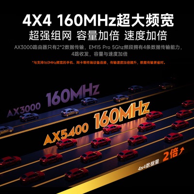 腾达（Tenda）千兆分布式路由器 AX5400高速子母路由 全屋WiFi6 别墅大户型覆盖 一键Mesh组网a46