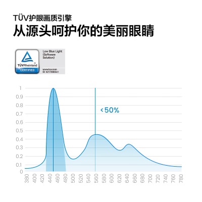 Vidda R75 Pro 海信 75英寸 120Hz高刷 2+32G 超薄全面屏a50