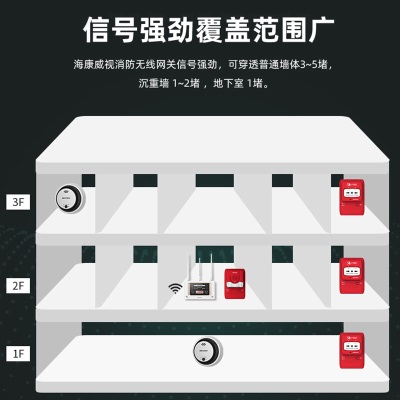 海康威视物联网消防报警网关无线LORA技术火灾消防烟雾报警系统控制器NP-G2(4G)(有线+4G版)a48