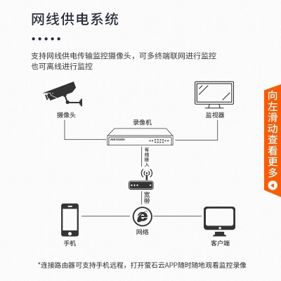 海康威视监控摄像头套装10路200万高清红外夜视室内外监控摄像机高清拾音网线供电带6T硬盘B12HV2a48