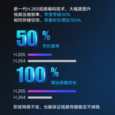 海康威视摄像头监控套装400W超高清室外家用监控器全套设备POE手机远程家庭户外防水臻全彩夜视3T47EWDV3-La48