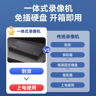 海康威视固态硬盘录像机8路网络高清监控主机全天录制低功耗省电内置1TB内存ssd一体机DS-7808N-F1/8P/SSD-1Ta48