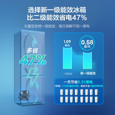 海信（Hisense）电视冰箱套装 海信AI声控电视55英寸+251升风冷变频三门冰箱 55E3H+BCD-251WYK1DPJ 附件仅展示a50