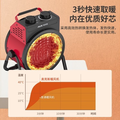 奥克斯（AUX） 暖风机工业取暖器家用节能小钢炮大功率热风机速热省电暖器暖风器 220Va53