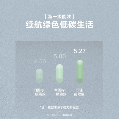 格力（GREE）1.5匹 云佳 新一级能效 变频冷暖 自清洁 壁挂式空调挂机KFR-35GW/NhGc1B以旧换新a51