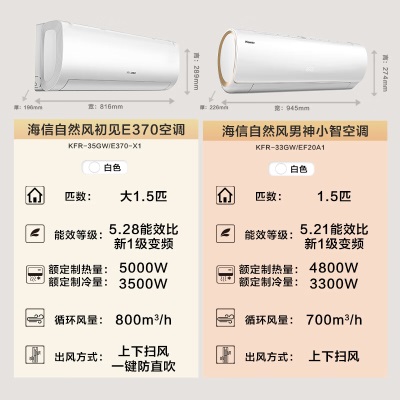 海信（Hisense）1.5匹 速冷热 新一级能效 大风量速冷暖 APP智能变频防直吹壁挂式卧室空调挂机a50