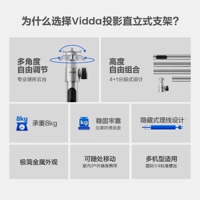 Vidda BG1 海信a50