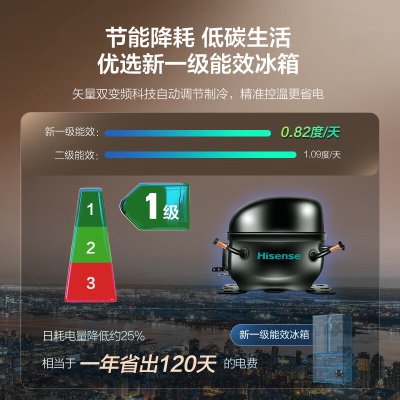 海信（Hisense）525L四开门多门法式家用电冰箱一级能效风冷无霜白色全空间净化双系统双循环BCD-525WNK1PU-CY34a50a51