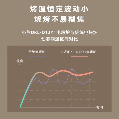 小熊（Bear）烤肉锅 电烤盘 电烤炉烧烤 家用电烧烤炉 多功能大功率大烤肉盘 烤串机 5-7人用a57g