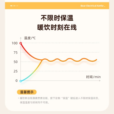 小熊（Bear）迷你养生壶养生杯mini烧水壶煮茶壶保温杯垫多功能花茶壶煮茶器电热水壶开水壶0.8升YSH-D08D3a57g