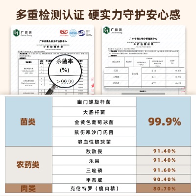 小熊（Bear）果蔬清洗机 家用洗菜机双核净化器水果消毒神器a57g