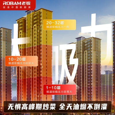 老板（Robam）【王一博代言款】抽油烟机烟灶套装22风量欧式变频免拆洗油烟机燃气灶煤气灶家用60X2S+37B5X 22m变频+4.7kW天然气 天然气a58