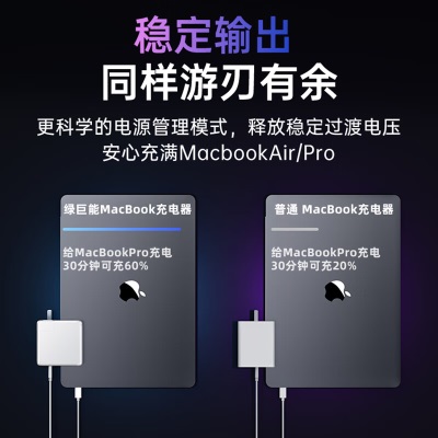 绿巨能（llano）苹果笔记本电脑充电器USB-C 96W MacBook Pro14/16/Air A2141a60