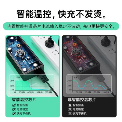 绿巨能（llano）惠普笔记本充电器19.5V3.33A 65W通用hp战66 Pavilion 15/M4a60