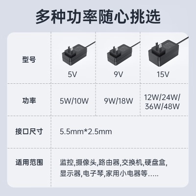 绿巨能（llano）5v2a电源适配器适用路由器电源线机顶盒光猫盒子光纤交换机收发器打卡机通用5.5mm*2.5mma60