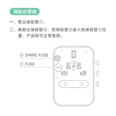 绿巨能（llano）全球通用转换插头100W/万能国际旅行插座/欧标欧洲英国美国澳洲日本适用2C口2USB-A充电器a60