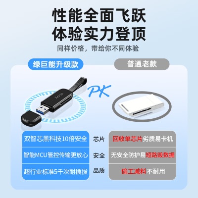 绿巨能（llano）USB3.0高速读卡器 多功能SD/TF双盘符读卡器a60