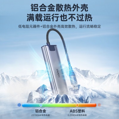 绿巨能 Type-C/USB3.0转千兆网口扩展坞有线网卡a60