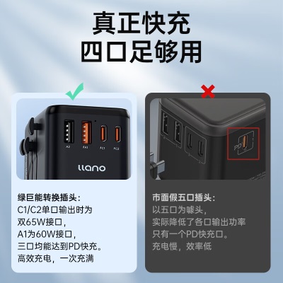 绿巨能（llano）全球通用转换插头100W/万能国际旅行插座/欧标欧洲英国美国澳洲日本适用2C口2USB-A充电器a60