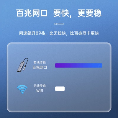 绿巨能（llano）USB2.0转百兆网口分线器a60