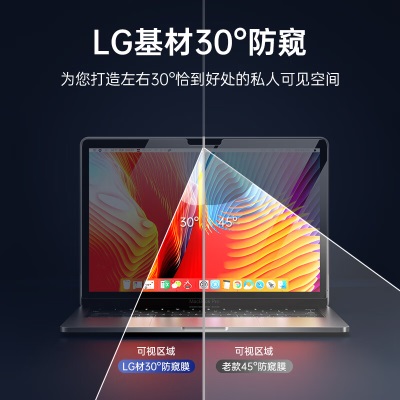 绿巨能（llano）苹果MacBook Air屏幕膜防窥膜笔记本电脑通用15英寸磁吸防窥片屏幕膜隐私保护膜A2941a60