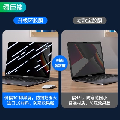 绿巨能（llano）Macbook air/Pro苹果笔记本电脑防窥膜 通用13.3英寸屏幕膜a60